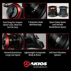 Akios Fireloop Fixed Spool Surfcasting Reel Reels